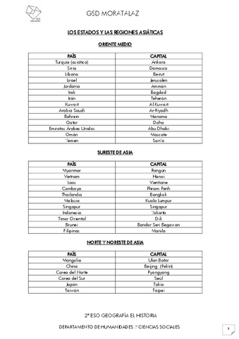 PAISES-Y-CAPITALES-DE-ASIA.pdf