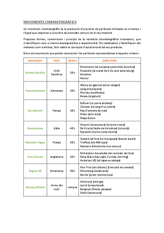 5-MOVIMENTS-CINEMATOGRAFICS.pdf