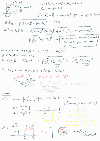 TEMA-1-Nociones-geometricas-y-topologicas-PARTE-2.pdf