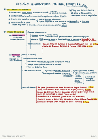 RENACIMIENTO-2-Escultura-del-Quattrocento.pdf