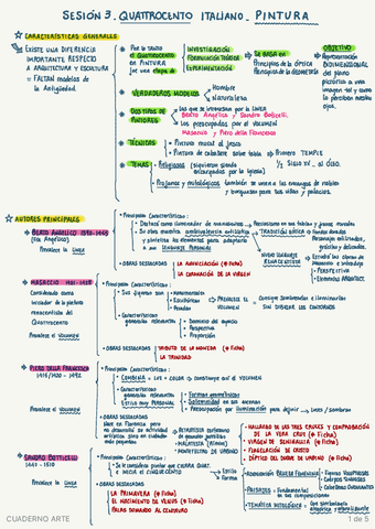 RENACIMIENTO-3-Pintura-del-Quattrocento.pdf