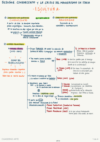 RENACIMIENTO-5-Escultura-del-Cinquecento.pdf