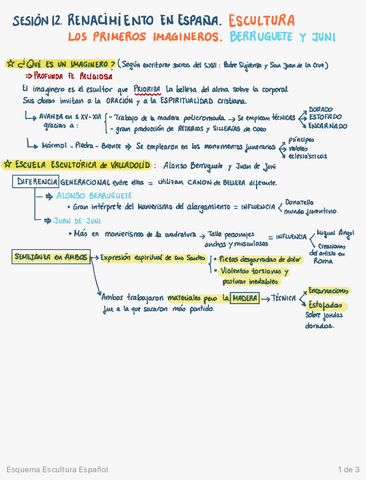 RENACIMIENTO-11-Esquema-Renacimiento-Espana-Escultura.pdf