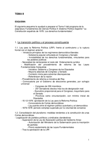 Esquema-resumenTemaII.pdf