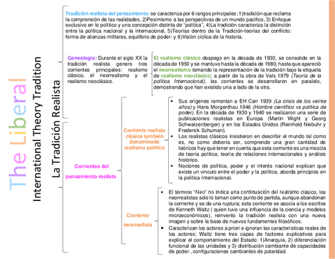 La-tradicion-realista-1.2.pdf