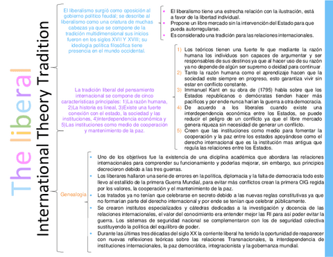 La-tradicion-realista-1.3.pdf