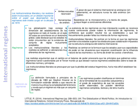 International-Regimes.pdf