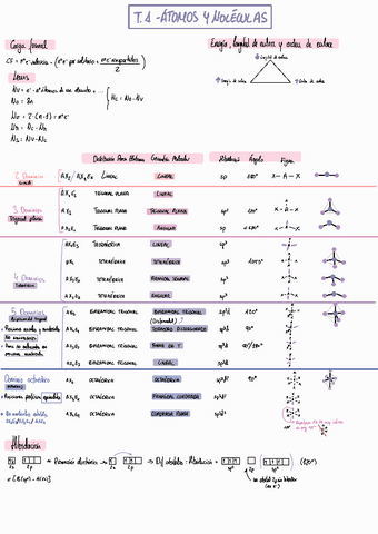 Resumen-de-formulas.pdf