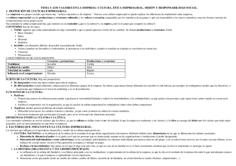 Introducción a la Administración de Empresas Tema 5.pdf