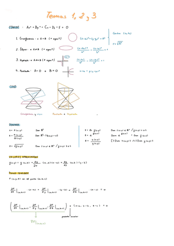 Apuntes-PEI-calculo-II.pdf