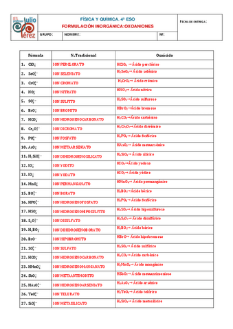 EJOXOANIONESSOLUCIONESV2.pdf