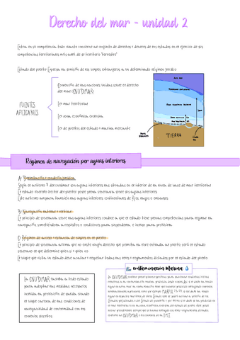 Tema-2-Derecho-del-mar.pdf