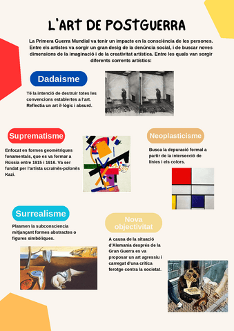 Art-postguerra.pdf