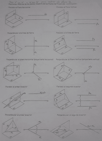 Sistema-diedrico-4.pdf