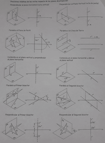 Sistema-diedrico-2.pdf