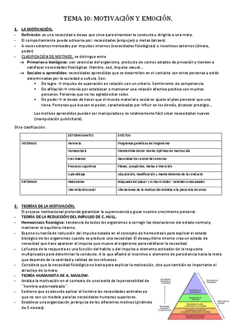 TEMA-10-MOTIVACION-Y-EMOCION.pdf