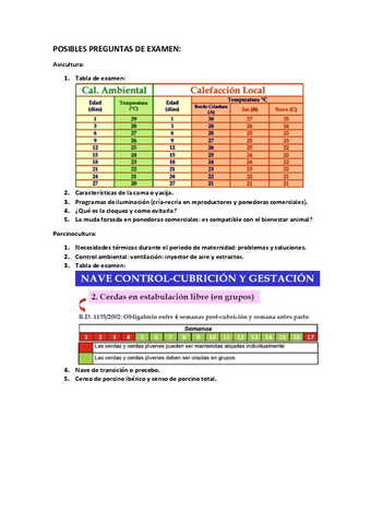 POSIBLES-PREG-EXAMEN-dichas-en-clase.pdf