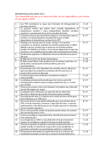 Examen Neuropsicología 2017 corregido.pdf