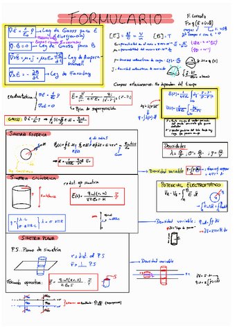 FORMULARIO-completo-Parcial1.pdf