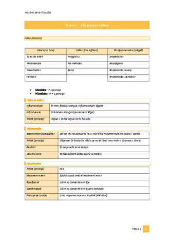 Tema-1-Els-presocratics.pdf