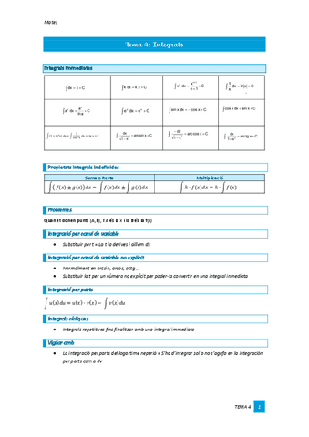 Tema-4-Integrals.pdf