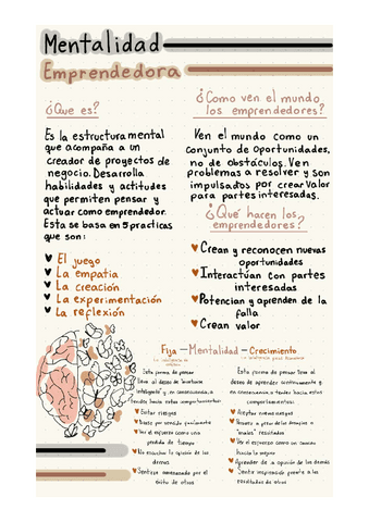 Mentalidad-Emprendedora-P1.pdf