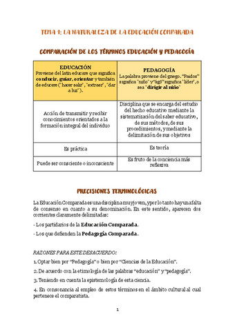 T1-ED-COMPARADA.pdf