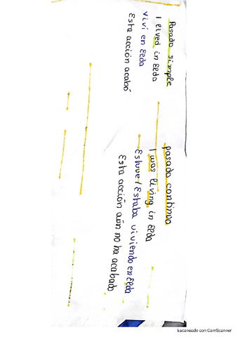 Tiempos-verbales.pdf