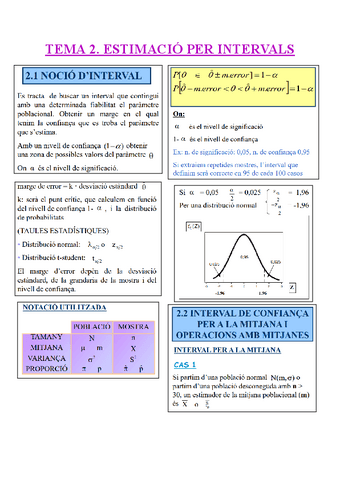 TEMA-2.-ESTIMACIO-PER-INTERVALS.pdf