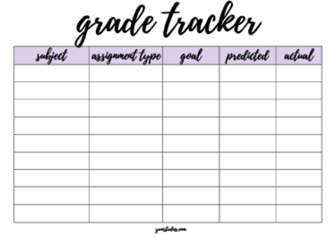 GRADE TRACKER (PURPLE).pdf