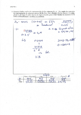 preguntas-control-tema5-OTROEJEMPLO-SOL.pdf