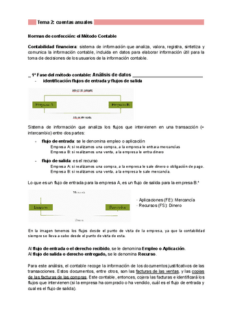 Tema-2-Contabilidad-1-RRLL.pdf