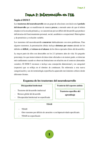 Tema-2.-intervencion-en-TEA.pdf