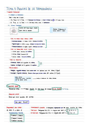 Fonaments-Il-Tema-1.pdf