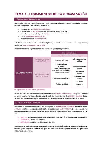 Apuntes1Parcial.pdf