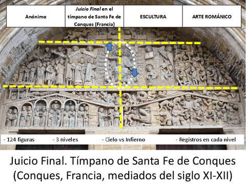 6.-obras-de-arte-romanicas.pdf