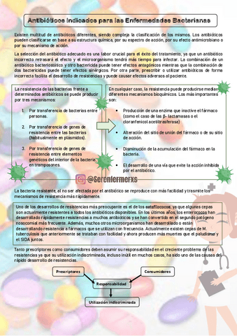 Antibioticos-APUNTE.pdf