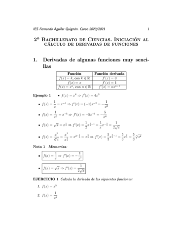 2021repasoderivadas.pdf