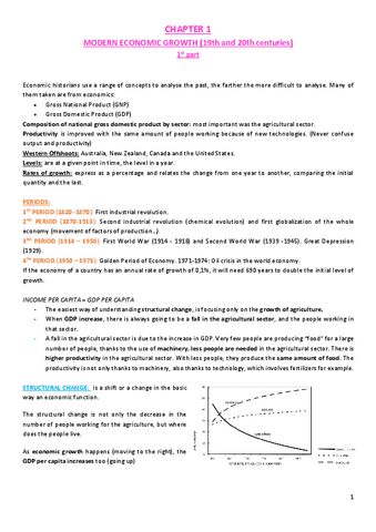 CHAPTER-1-RESUMEN-pdf.pdf