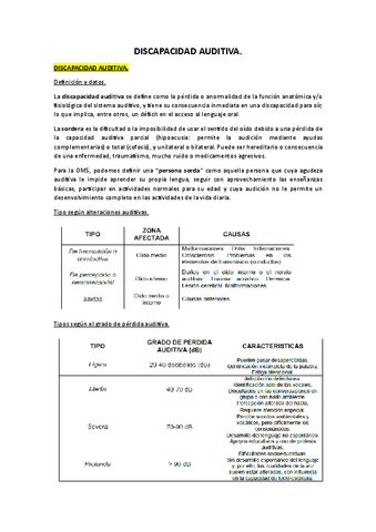 APUNTES-DISCAPACIDAD-AUDITIVA.pdf
