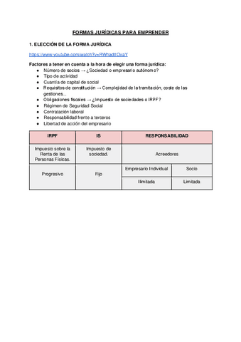 Formas-juridicas-para-emprender.pdf