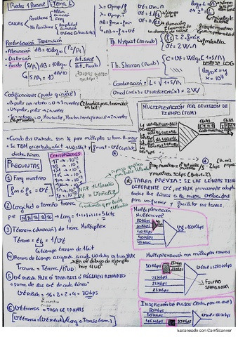 Chuleta-Parcial1-para-sacar-10.pdf
