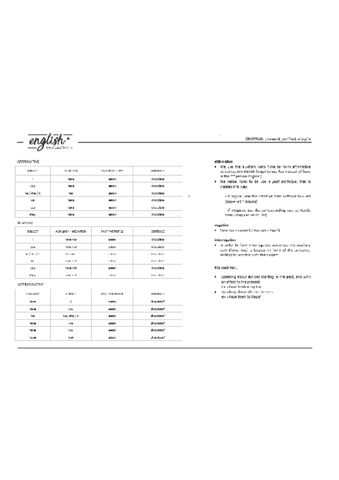 PRESENT-PERFECT-SIMPLE.pdf
