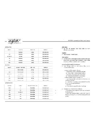 PRESENT-PERFECT-CONTINUOUS.pdf