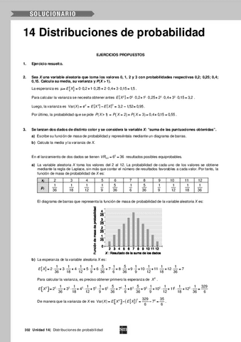 Tema-14-Distribuciones-de-probabilidad.pdf