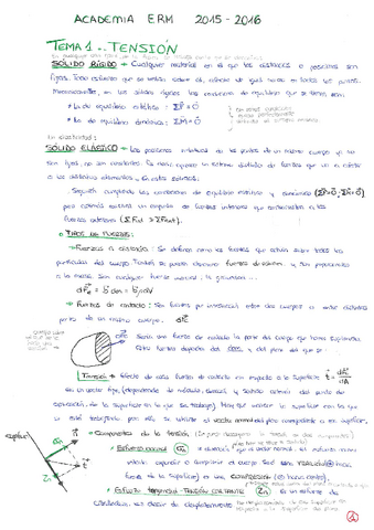Tema-1-Tensiones.pdf