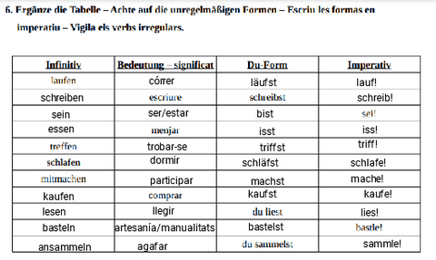 VerbCanviVocalicImperativeNatalia.pdf