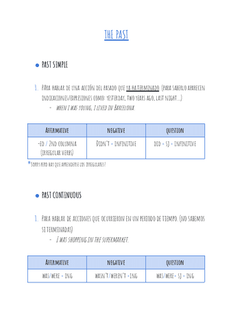 THE-PAST-1.pdf