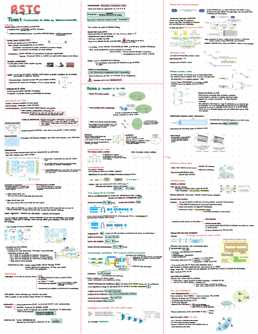 rstc-primer-parcial.pdf