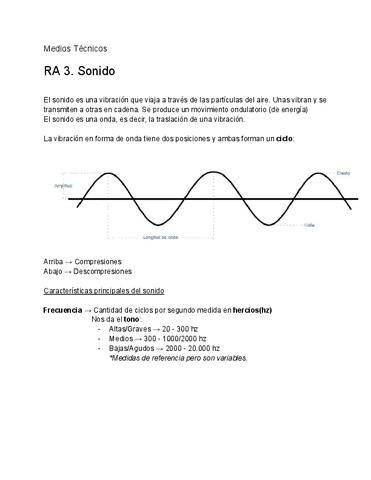 RA-3.-Sonido-Medios-Tecnicos.pdf